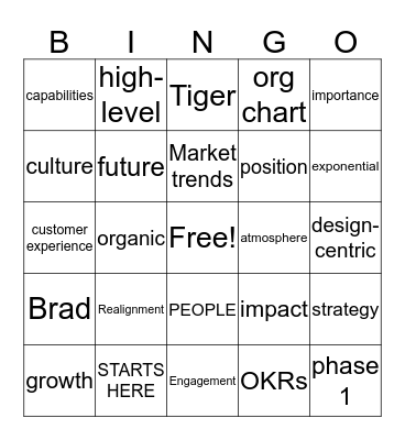 Town Hall Bingo Card