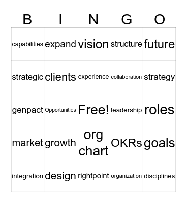 Company meeting Bingo Card