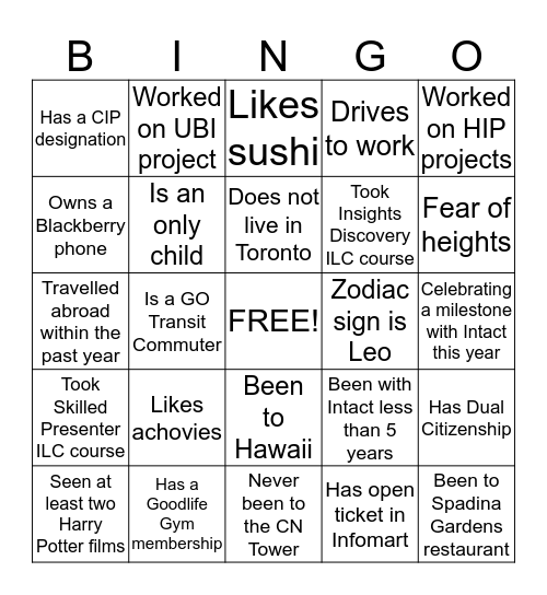 Did You Know Bingo Card