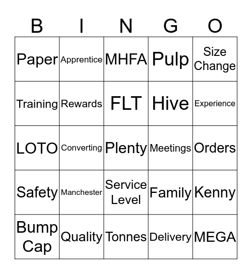 Trafford Park Mill Bingo Card