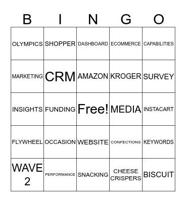 MARKETING BINGO FUN! Bingo Card