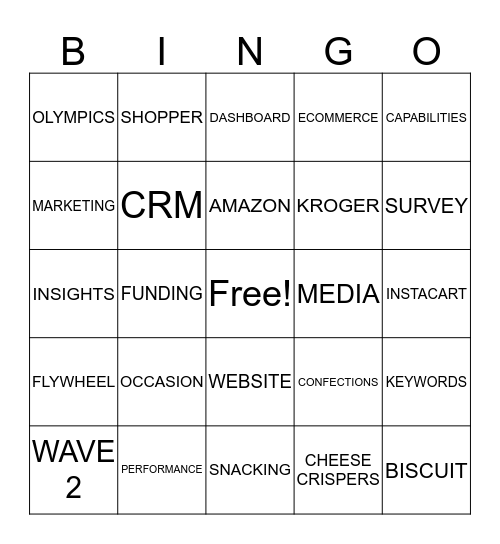 MARKETING BINGO FUN! Bingo Card