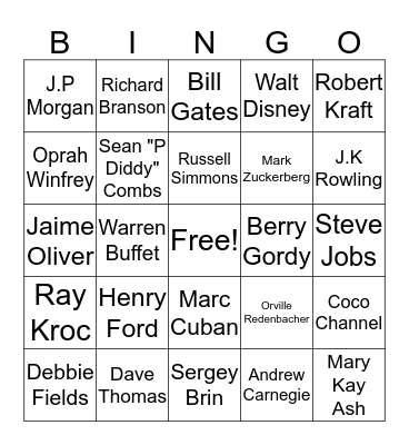 Famous Entrepreneurs  Bingo Card