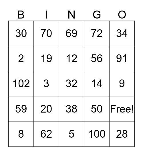 3rd Grade Math Bingo - Multiplication  Bingo Card