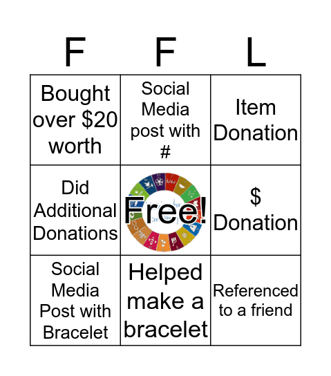 Food For Life  Bingo Card