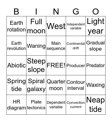Tristen Bingo Card