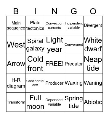 Semester review  Bingo Card