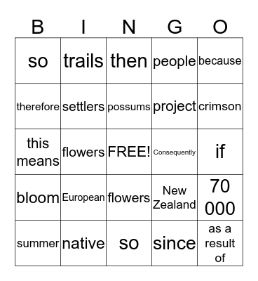 Cause and Effect Bingo Card