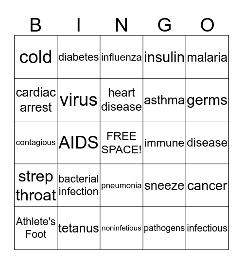 Infectious and Noninfectious Diseases Bingo Card