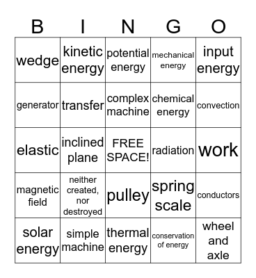 Energy Transfer and Conservation Bingo Card