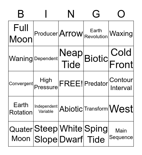 Science Review Bingo Card