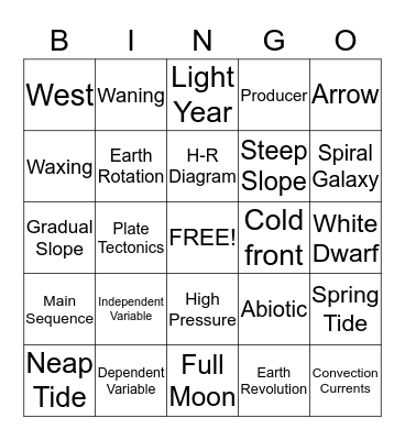 Science Review Bingo Card