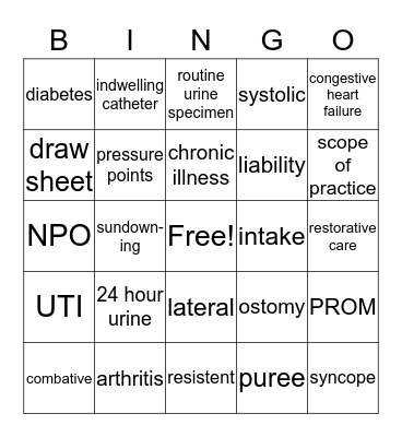 Medical Vocabulary Words Bingo Card