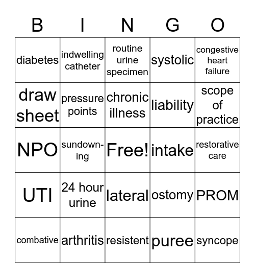 Medical Vocabulary Words Bingo Card