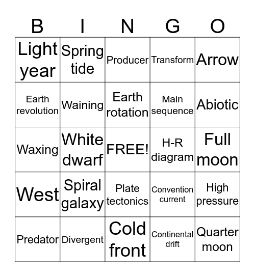 Christians board Bingo Card