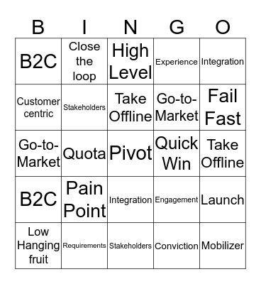 SKO Bingo Card