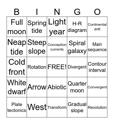 Semester Review Bingo Card