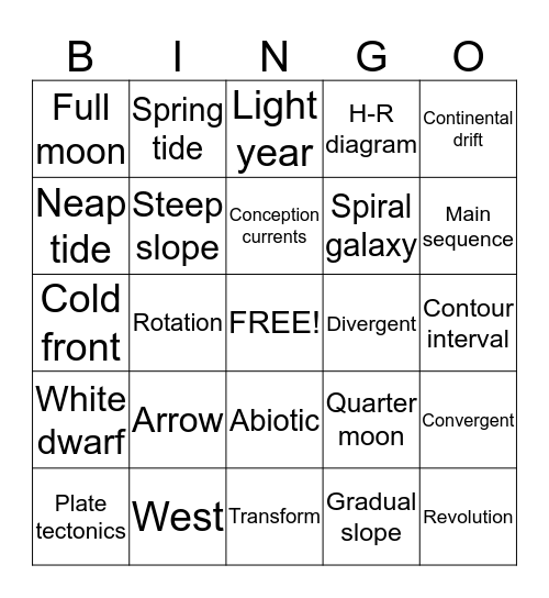 Semester Review Bingo Card