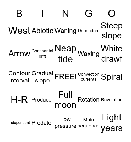 Miles Bingo Card