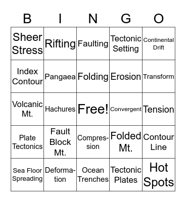 Unit 7 Earth Science Bearden Bingo Card