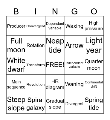 Semester Review  Bingo Card