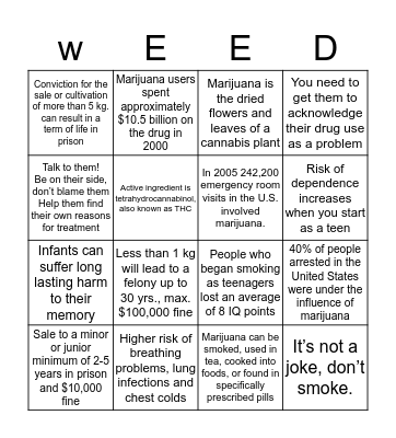 Weed Bingo Card