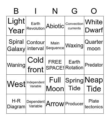 Sean's Semester Review Bingo Card