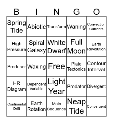 Semester Review BINGO Card