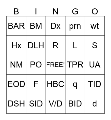 Abbreviation Bingo Card