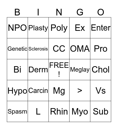 Medical Terminology Bingo Card