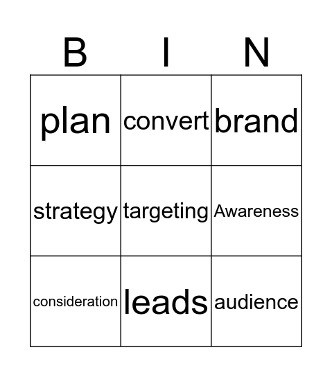 Digital Marketing Buzz Words Bingo Card