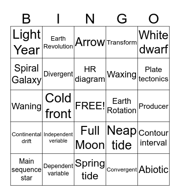 KayBays board Bingo Card