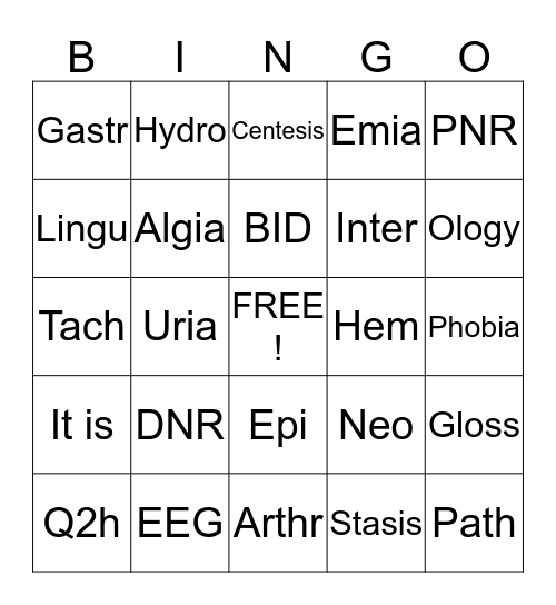 Medical Terminology Bingo Card