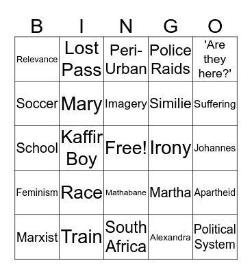 Kaffir Bingo Card