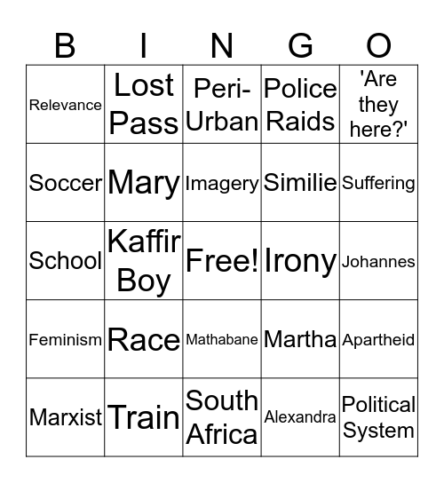 Kaffir Bingo Card