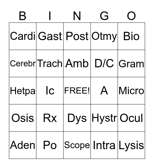 Medical Terminology Bingo Card