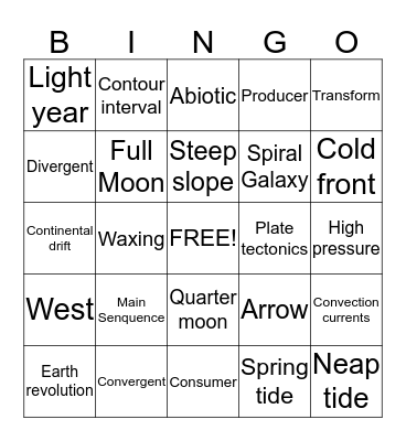 Review Bingo Card