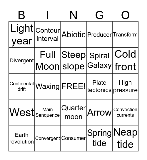 Review Bingo Card