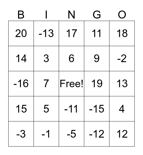 Function Notation Bingo Card