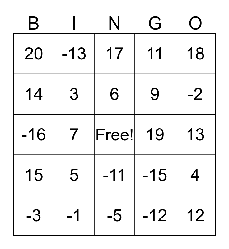 Function Notation Bingo Card