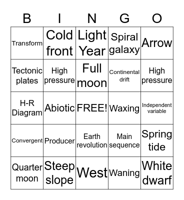 Semester Review  Bingo Card