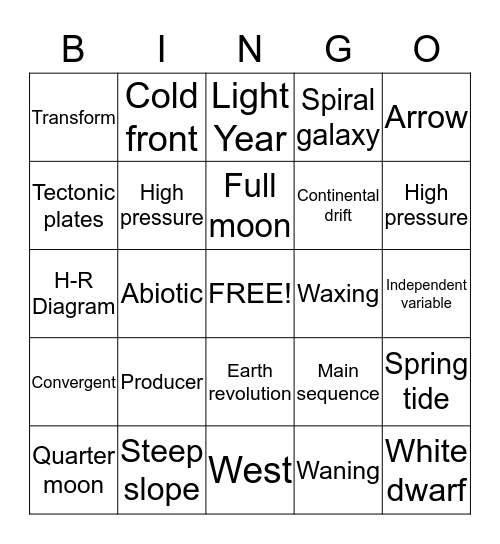 Semester Review  Bingo Card