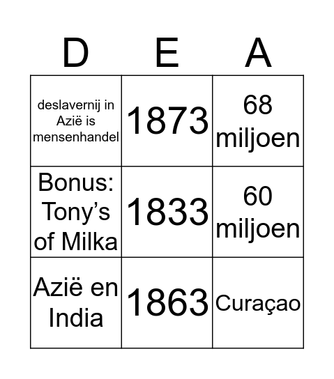 Slavernij Bingo Card