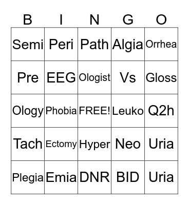 Medical Terminology Bingo Card