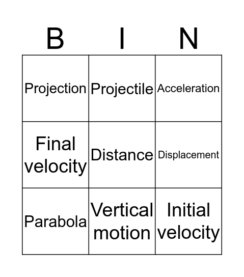 Parabola Bingo Card