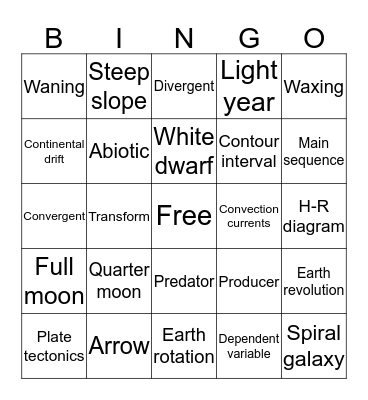 Final Exam Bingo  Bingo Card
