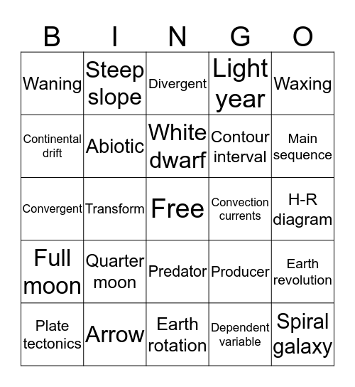 Final Exam Bingo  Bingo Card