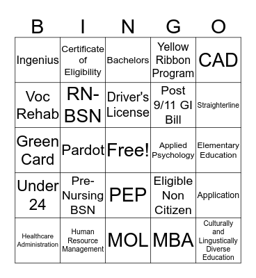 Review Bingo Card