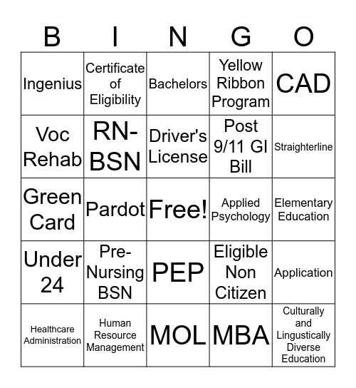 Review Bingo Card