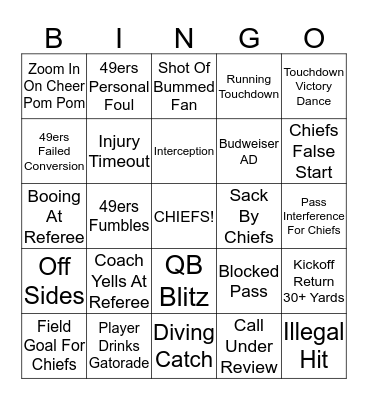 Chiefs v 49ers Super Bowl Bingo Card